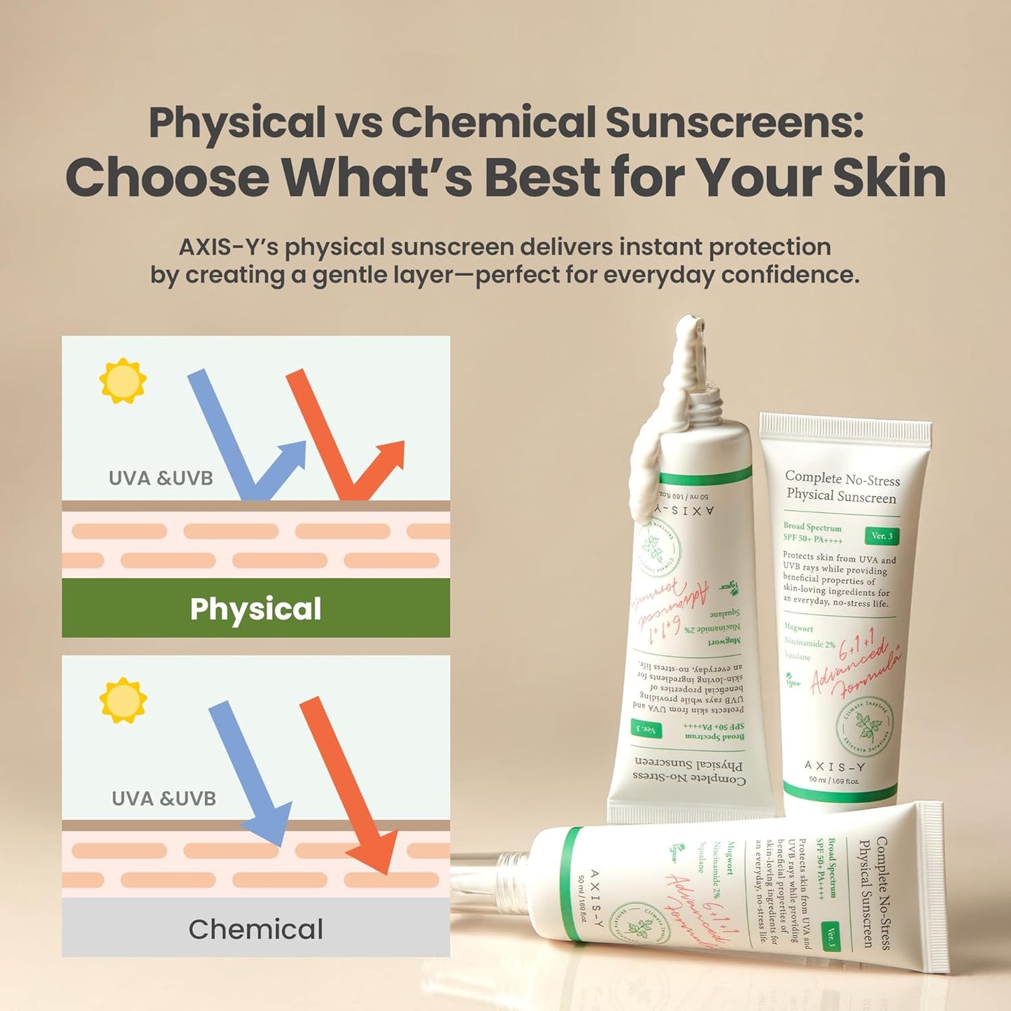 AXIS-Y Complete No-Stress Physical Sunscreen SPF50+ PA++++